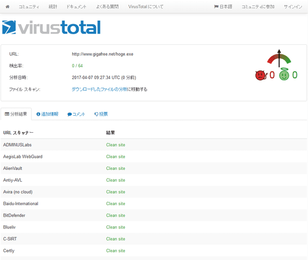 VirusTotal の検査結果ページ