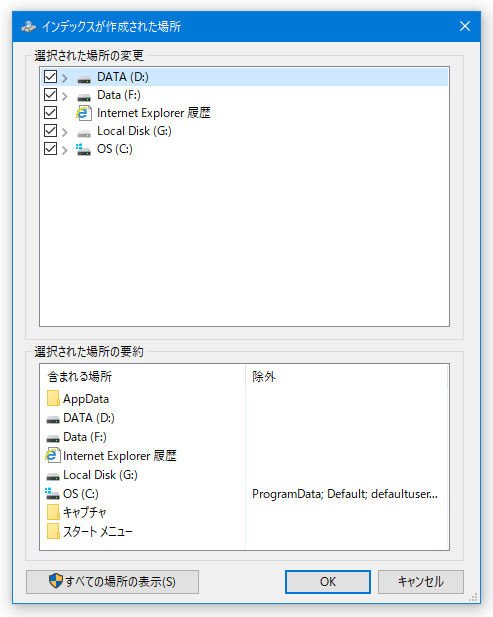 インデックスが作成された場所