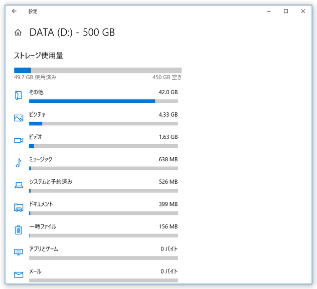 Windows 10 / 11 の標準機能を使い、容量を食っているフォルダを探す方法