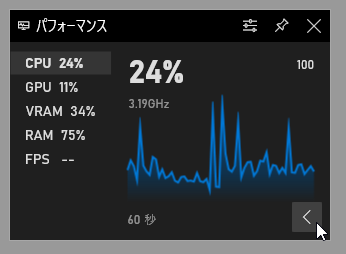 グラフを非表示にすることができる