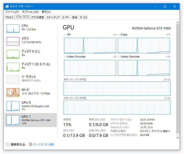 タスクマネージャーの「パフォーマンス」タブで、GPU ごとの使用率を確認することもできる