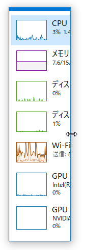 端の部分をドラッグすることで、自由にリサイズすることができる