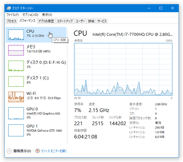 「パフォーマンス」タブを開き、左側にある「CPU」「メモリ」「ディスク 0」「Wi-Fi」... などのグラフをダブルクリックする