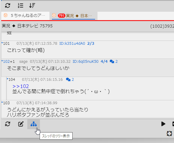 スレッドのツリー表示