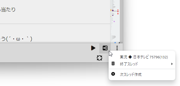 関連スレッドの表示