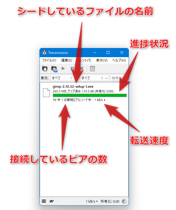 シード中のアイテムの情報