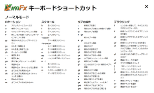 VimFx スクリーンショット