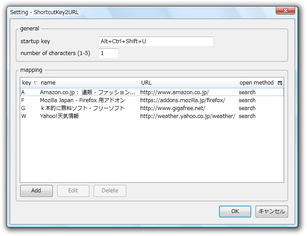 ShortcutKey2URL スクリーンショット