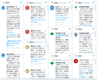 MultiRow TweetDeck スクリーンショット