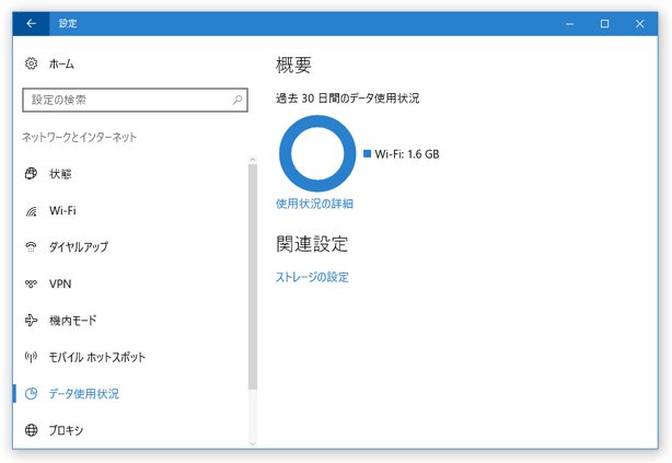 データ使用状況（リセット前）