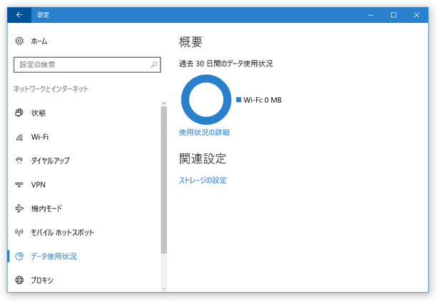 データ使用状況（リセット後）