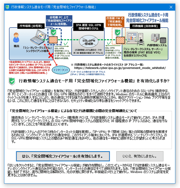 行政情報システムモード用「完全閉域化ファイアウォール機能」を有効化しますか？