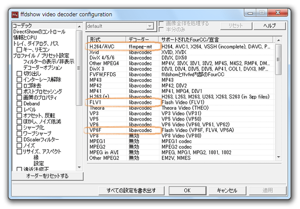 「ffdshow」のビデオデコーダー設定画面