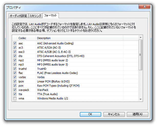 「Formats」タブ