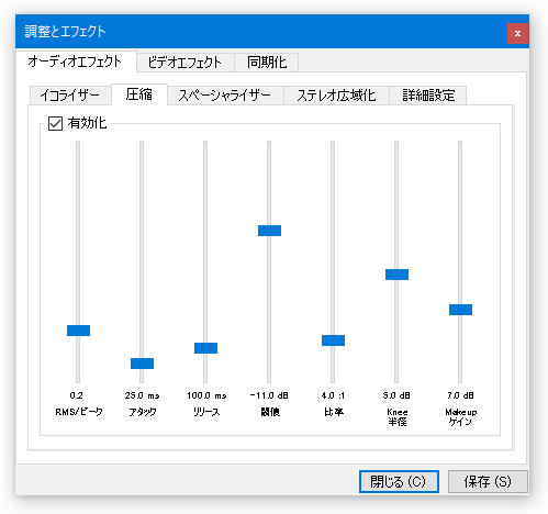 ダイナミックレンジ圧縮