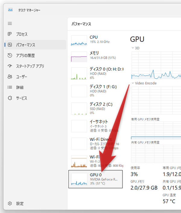 GPU の番号は、タスクマネージャーの「パフォーマンス」画面で確認することができる