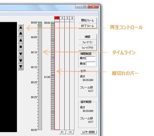 “ 再生コントロール ” や “ タイムライン ”