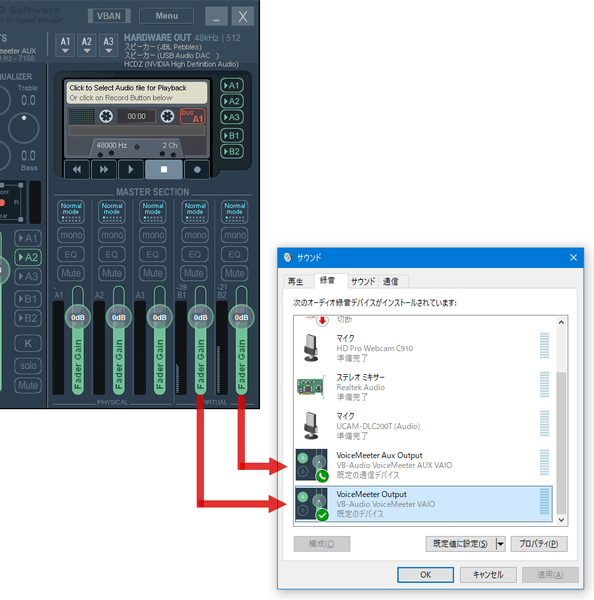 パソコン上で鳴っているすべての音が、「VIRTUAL INPUT」に送られるようになる