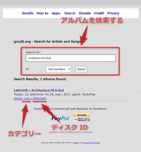 アルバム ID の確認方法