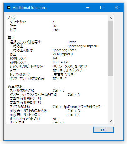 ショートカットキー一覧