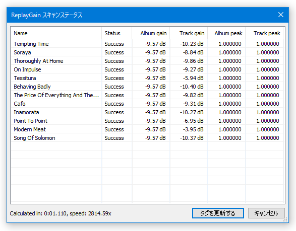 ReplayGain スキャンステータス