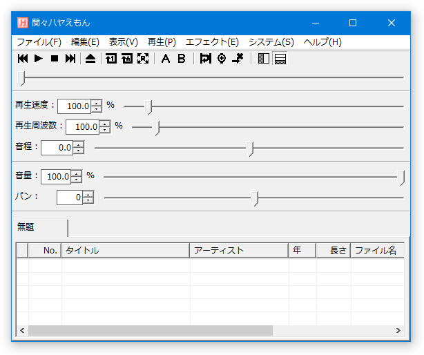 聞々ハヤえもん