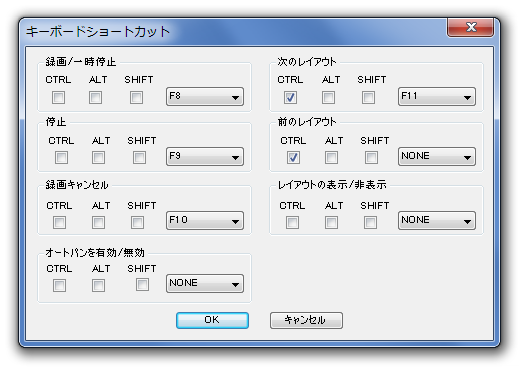 キーボードショートカット