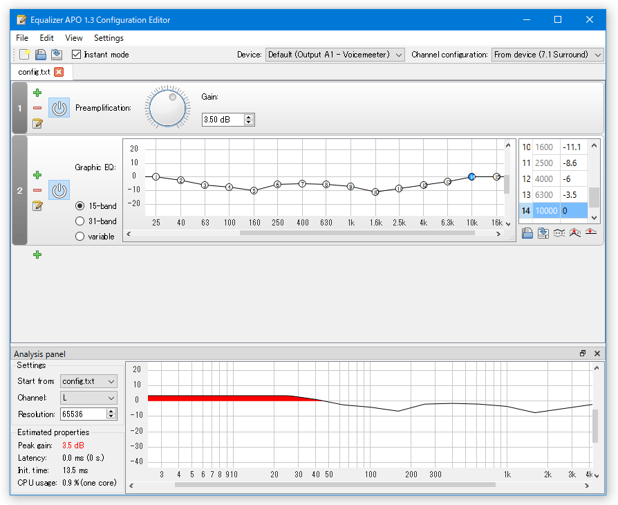 Equalizer Apo のダウンロードと使い方 ｋ本的に無料ソフト フリーソフト