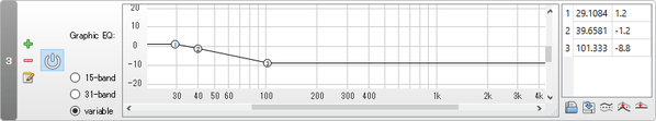 Graphic equalizer with variable bands
