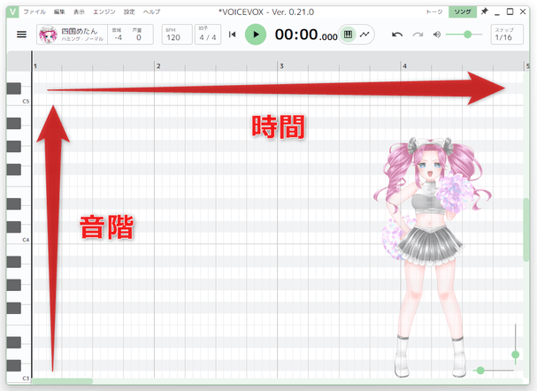 ピアノロール画面