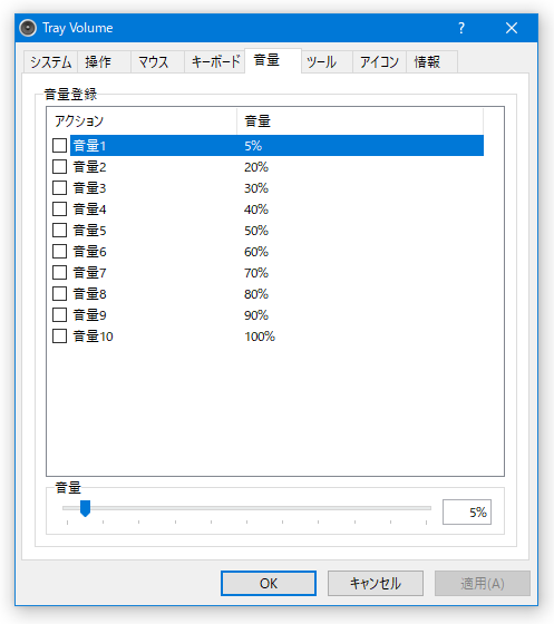 「音量」タブ