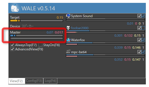 「Master」は、マスターボリューム