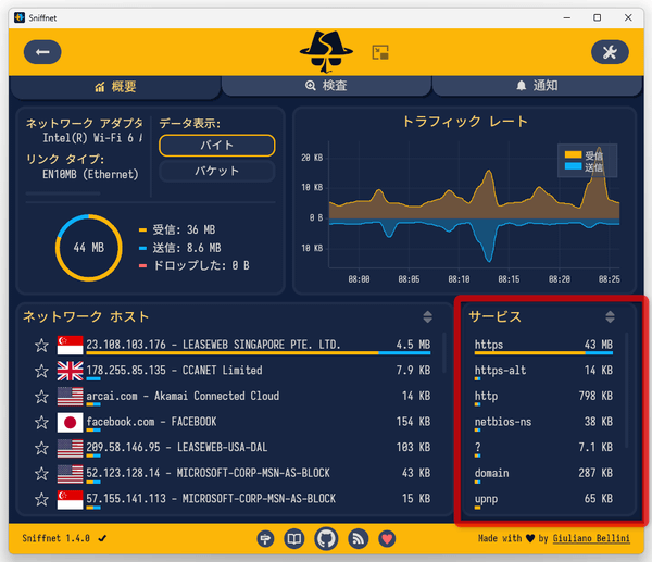 「サービス」欄では、ネットワークサービスごとの転送量を確認することができる