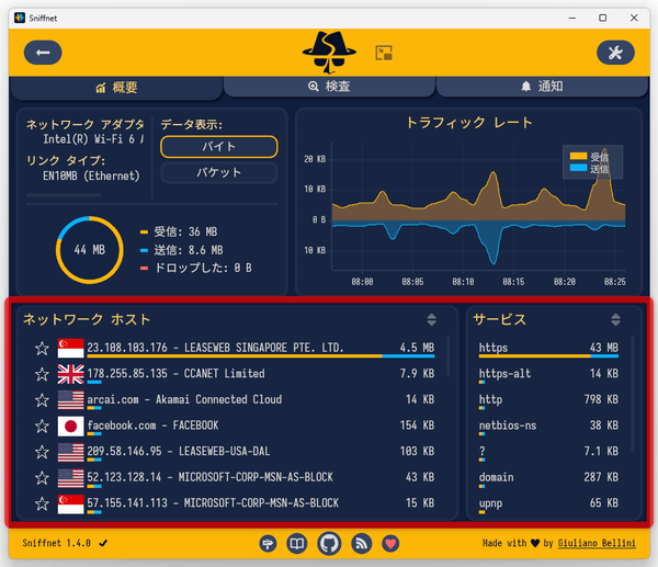 指定したホストやサービスの詳細な通信情報を確認することもできる