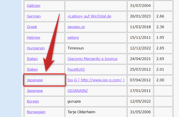 「Japanese」というリンクをクリックする