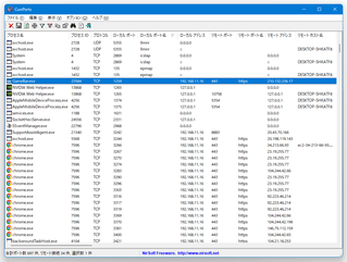 CurrPorts スクリーンショット