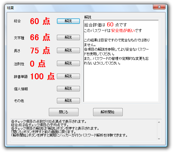 入力されたパスワードの採点結果