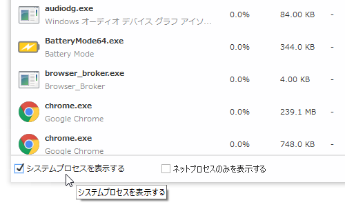 システムプロセスを表示する