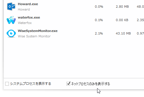 ネットプロセスのみを表示する