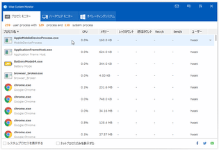 Wise System Monitor スクリーンショット