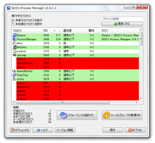 Bill2's Process Manager スクリーンショット