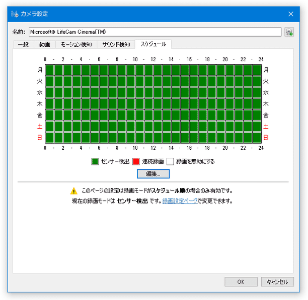 「スケジュール」タブ