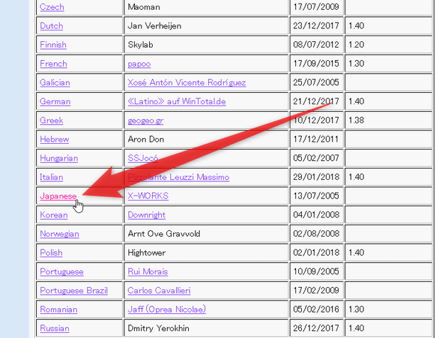 「Japanese」というリンクをクリックする