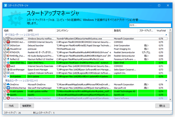 スタートアップマネージャ