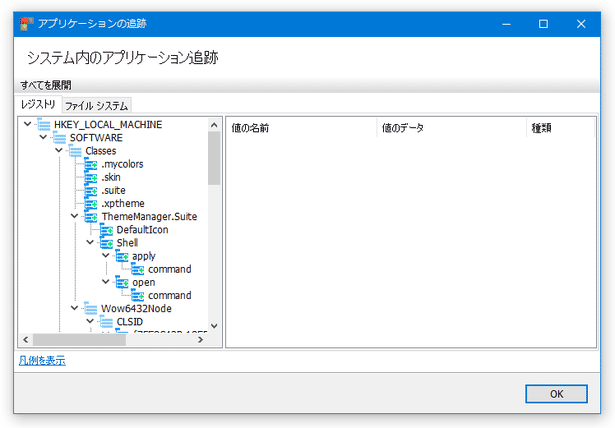 検出された痕跡