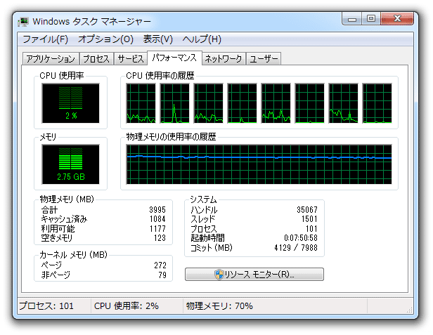 メモリ解放前（Windows 7）