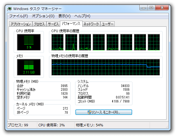 メモリ解放後（Windows 7）