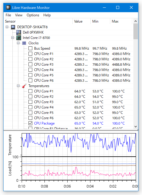 メイン画面の下部にドッキングして表示