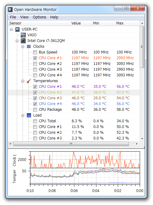 メイン画面の下部にドッキングして表示