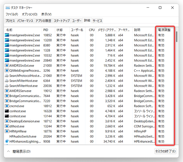 機能が有効化されているかどうかは、タスクマネージャーの「詳細」タブで確認することができる